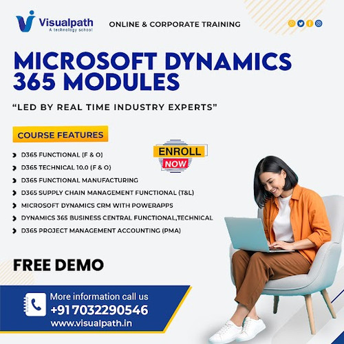 Microsoft Dynamics 365 Modules | Online Corporate Training.jpg