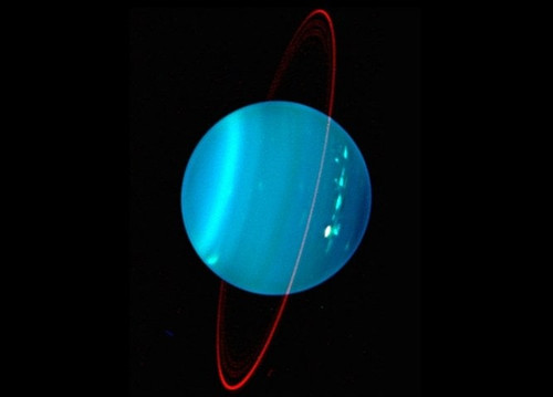 Planet Uranus.jpg
