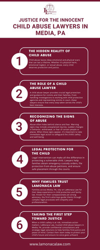 Justice for the Innocent – Child Abuse Lawyers in Media, PA.jpg