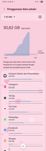 data sel.jpg