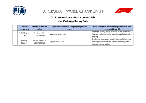 [Mexico City GP]Doc 7 Car Presentation Submissions page 12.2
