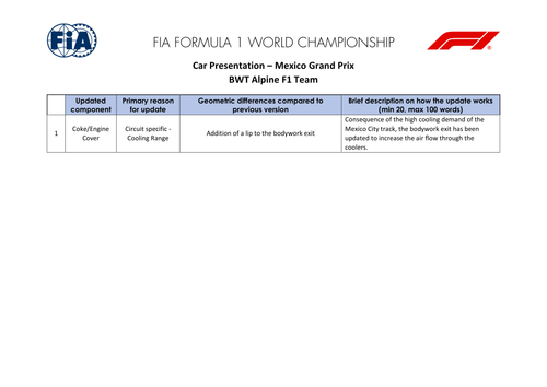 [Mexico City GP]Doc 7 Car Presentation Submissions page 9.2