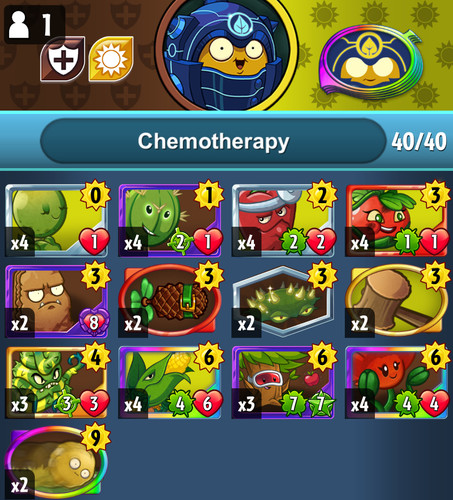 Control
Spark cost: 56,750 (average)
Stabilize the early game with Pepper + Buddy and your other control options. Then continue to out-scale opponents before finishing with Wall-Nut Bowling