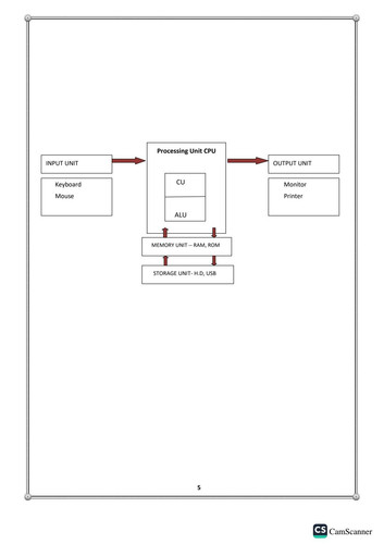 comp Prac. 1&2(1) 5.jpg