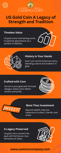 US Gold Coin – Timeless Wealth in Your Hands.jpg