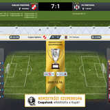 Nemzetközi Szuperkupa Döntő 98.Szezon