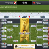 Nemzetközi kupa Döntő 99.Szezon