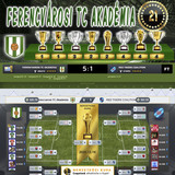 Nemzetközi kupa Döntő 99.Szezon (21.Kupa)