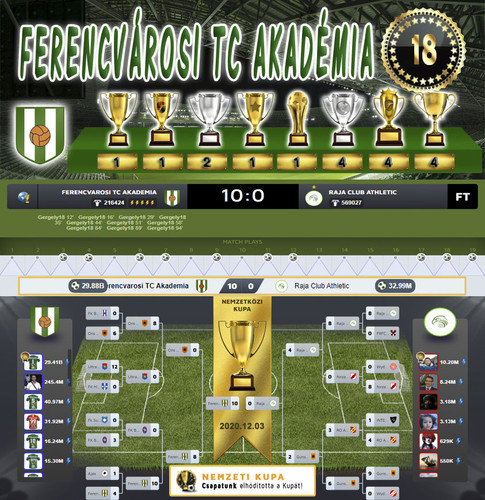 Nemzeti Kupa 99.Szezon Döntő (18.Kupa).jpg