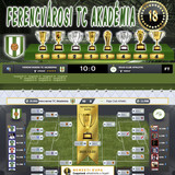 Nemzeti Kupa 99.Szezon Döntő (18.Kupa)