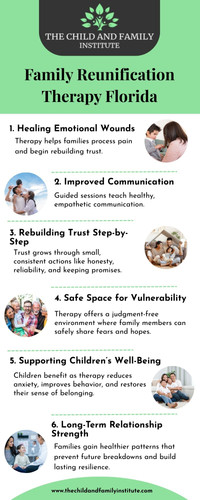 Family Reunification Therapy Florida.jpg