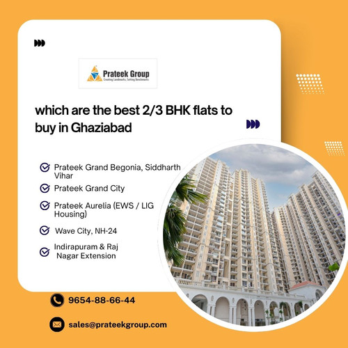 which are the best 2/3 BHK flats to buy in Ghaziabad.jpg
