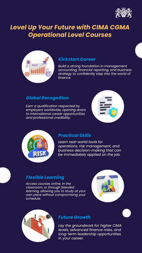 Level Up Your Future with CIMA CGMA Operational Level Courses.jpg