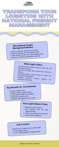 Transform Your Logistics with National Freight Management.jpg