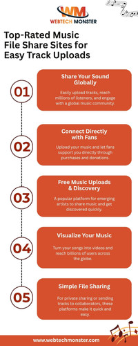 Top-Rated Music File Share Sites for Easy Track Uploads.jpg