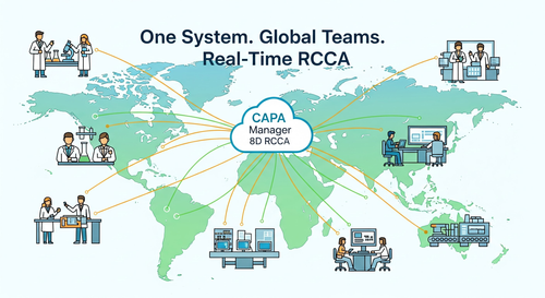 Global Collaboration with CAPA Manager 8D RCCA Software.png