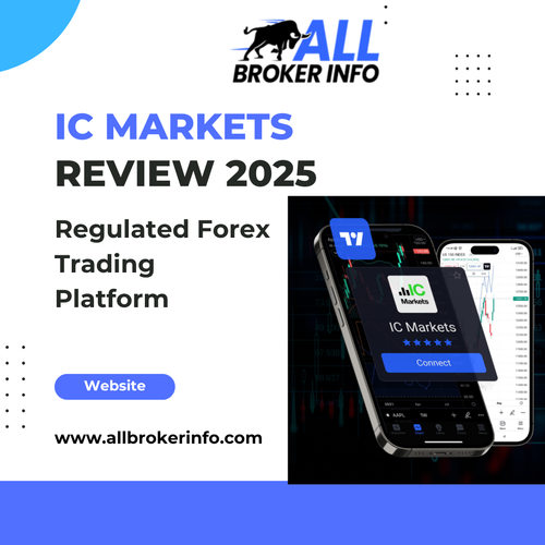 IC Markets Review 2025 Regulated Forex Trading Platform.png