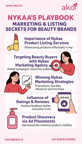 Expert Nykaa Marketing & Product Listing Services for Beauty Brands in India.jpg