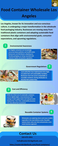 How Sustainable Food Containers Are Changing Los Angeles Wholesale Trends