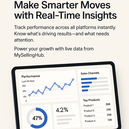 20251030 1821 Real Time Insights Revolution simple compose 01k8tjqhjve8r97ze36krmjpd8.png