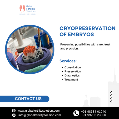 Cryopreservation Of Embryos.png