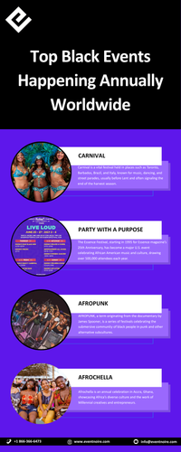 Top Black Events Happening Annually Worldwide.png