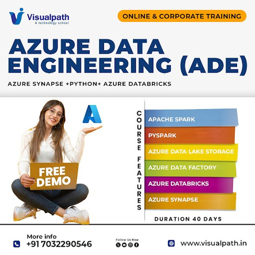 Azure Data Training in Hyderabad | Best Azure Data Engineer.jpg