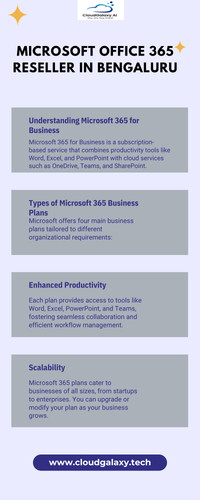 Microsoft Office 365 Reseller in bengaluru (1).jpg