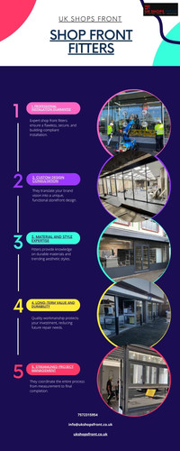 Professional Shop Front Fitters for Your Business Entrance.jpg