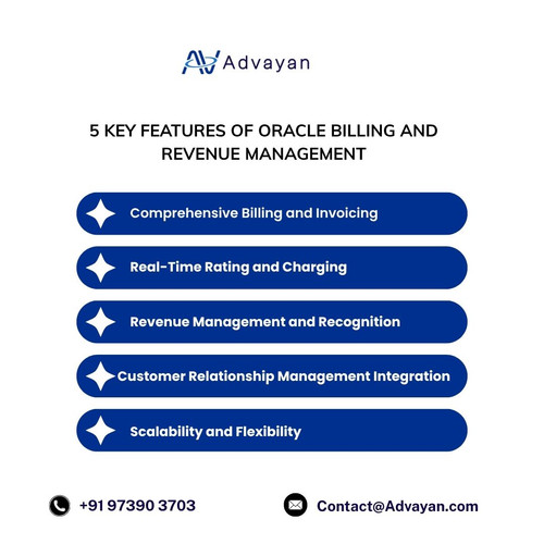 5 Key Features of Oracle Billing and Revenue Management.jpg