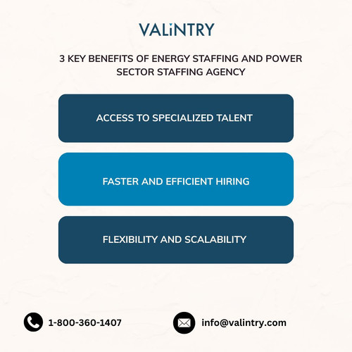 3 Key Benefits of Energy Staffing and Power Sector Staffing Agency.jpg