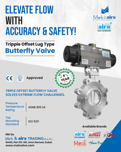 ELEVATE FLOW WITH ACCURACY & SAFTY!.jpg