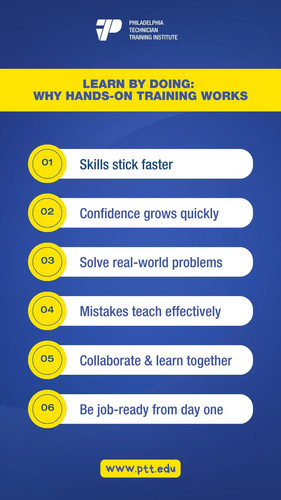 Learn by Doing Why Hands On Training Works.jpg