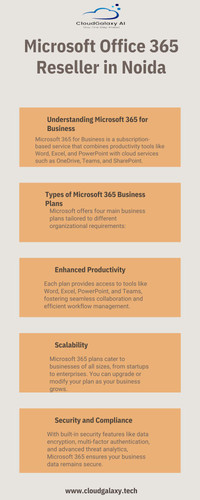 Microsoft Office 365 Reseller in Noida.jpg