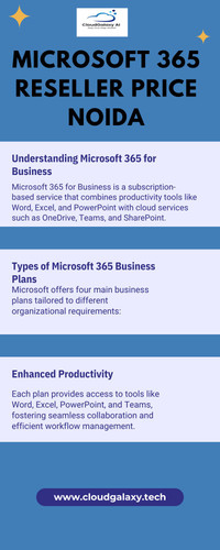 Microsoft 365 Reseller Price Noida (1).jpg