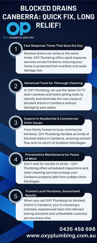 Blocked Drains Canberra.jpg