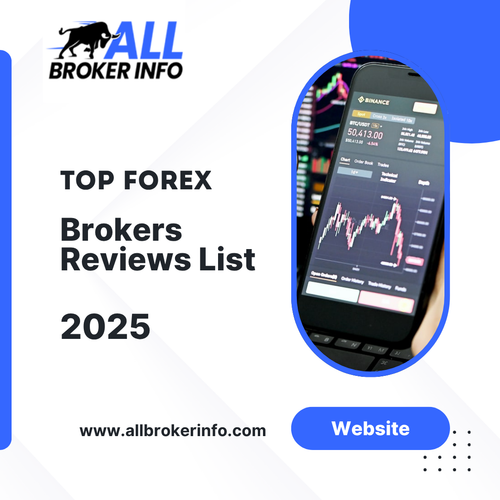 Top Forex Brokers Reviews List 2025.png