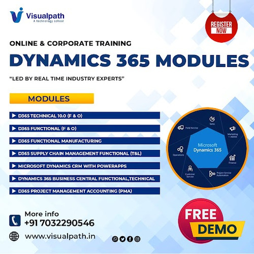 Dynamics Supply Chain - Dynamics 365 Online Training.jpg