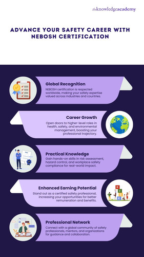 Advance Your Safety Career with NEBOSH Certification.jpg