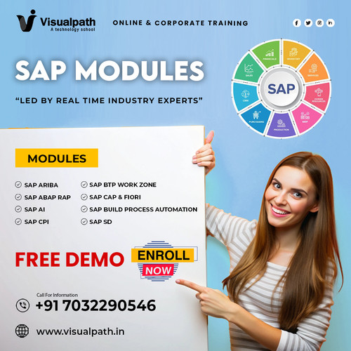 SAP Modules A Complete All-in-One Guide.jpg