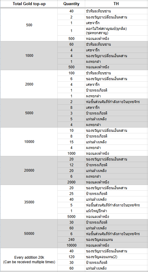 [Image: Kjg2VAF.png]