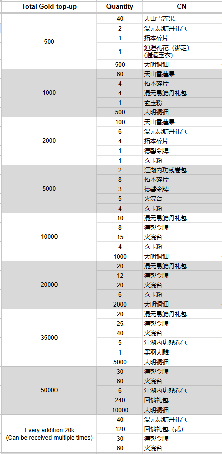 [Image: KjgHn6B.png]