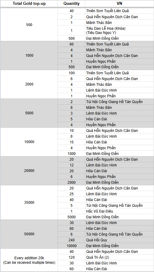 [Image: KjgJ0Wx.png]