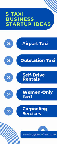 Blue and White Geometric Modern Simple Digital Marketing Tips Infographic.jpg