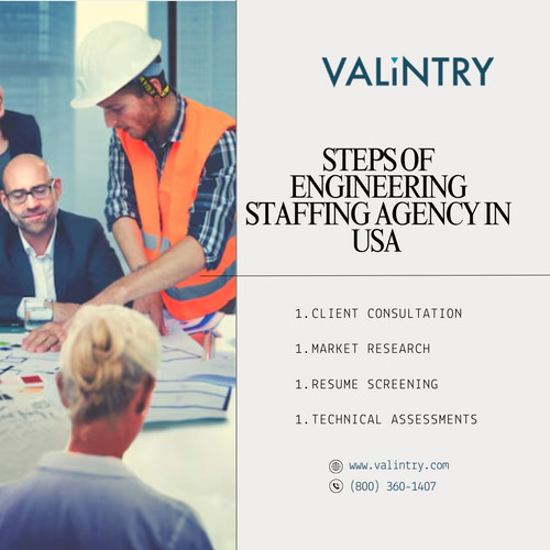 Steps of requirements management systems (3).jpg