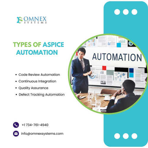 _Types of ASPICE automation  (1).jpg