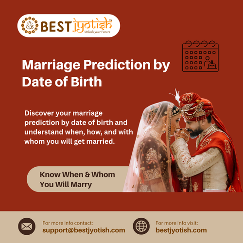 Marriage Prediction by Date of Birth Know When & Whom You Will Marry.png