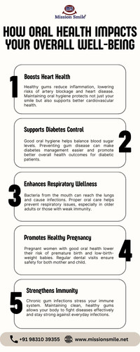 How Oral Health Impacts Your Overall Well Being.jpg