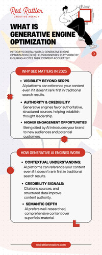 The Ultimate Guide to Generative Engine Optimization (GEO) for Businesses.jpg