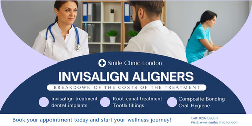 Invisalign Aligners Breakdown of the Costs of the Treatment(1).jpg